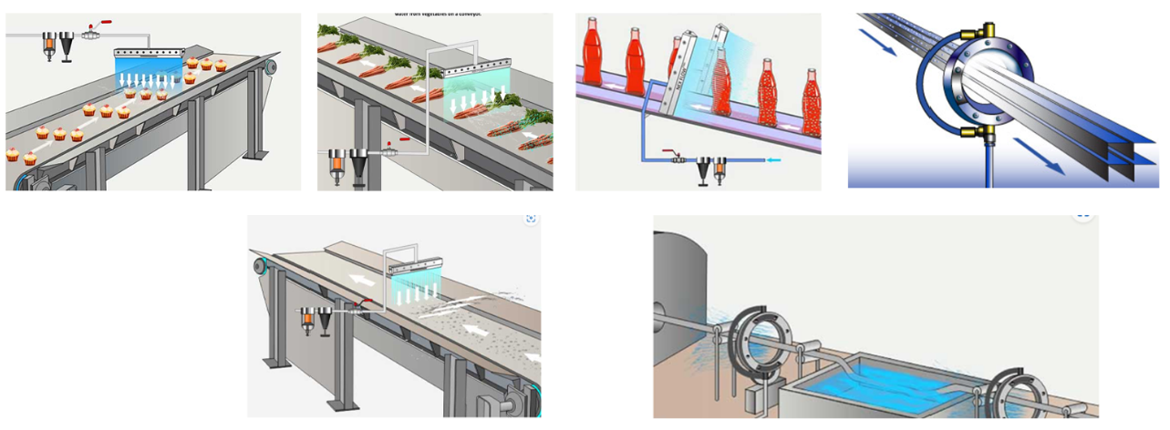 The Three Core Functions of Air Knives: Drying, Water Removal, Dust Extraction – Covering 80% of Industrial Scenarios
