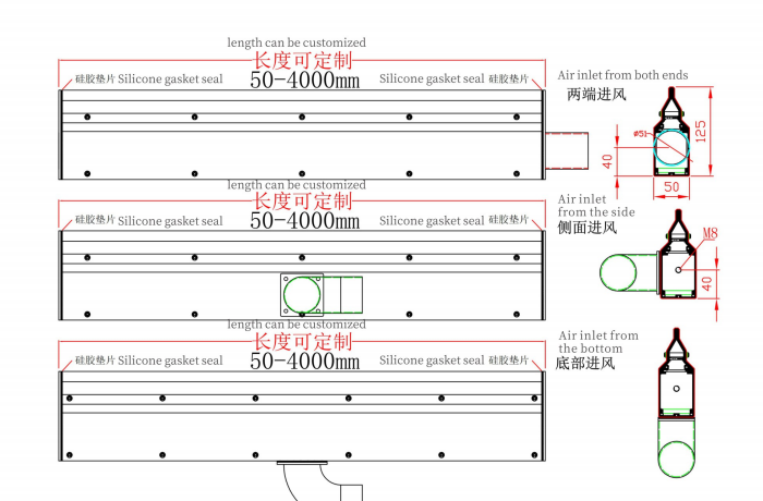 Diagrama da estrutura da faca de ar.png Diagrama da estrutura da faca de ar