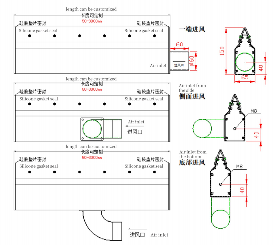 Diagrama da estrutura da faca de ar CA