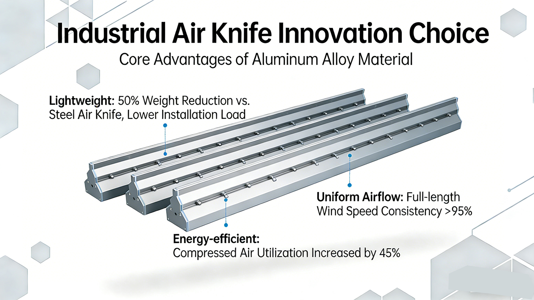 Advantages of Aluminum Alloy Material.jpg Advantages of Aluminum Alloy Material.jpg