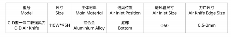 Dimensions of C-D Aluminium Alloy Air Knives.png Dimensions of C-D Aluminium Alloy Air Knives.png